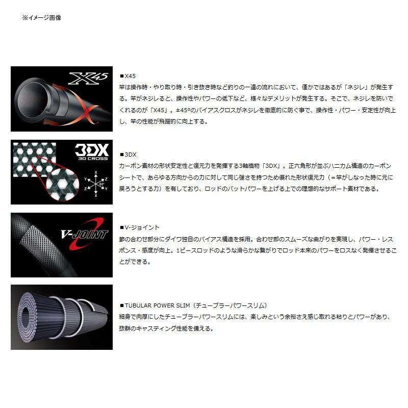 バスロッド ダイワ ハートランド AGS (ベイトキャスティングモデル) 751HRB-SV AGS19 | DAIWA（釣り） | 02