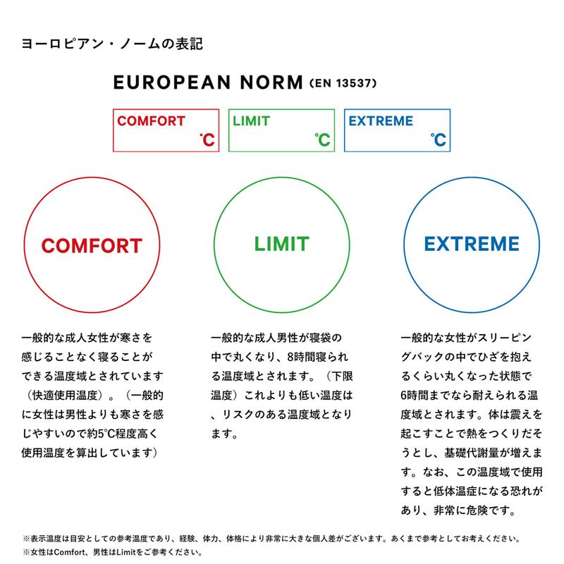 マミー型シュラフ ナンガ AURORA light 900DX(オーロラライト 900DX) レギュラー RED｜naturum-outdoor｜13