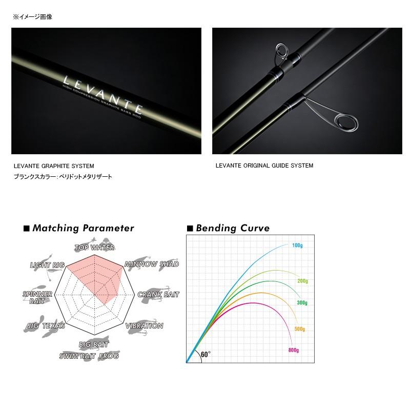 バスロッド メガバス LEVANTE(レヴァンテ) JP MULTI PIECE F2-69LVS 4P