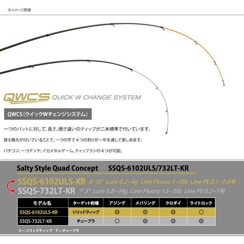 ソルトウォーターロッド アブガルシア ソルティスタイル クアッド・コンセプト SSQS-5102ULS/632LT-KR｜naturum-outdoor｜02