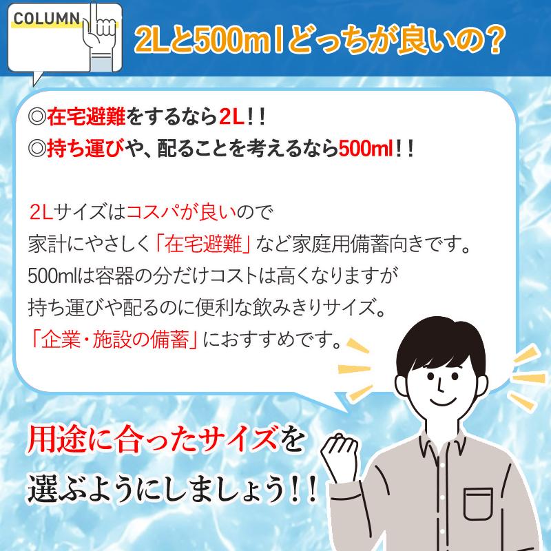 非常食/保存食・保存水 非常用 備蓄 10年保存水(蒸留水) 500ml 24本セット 20箱以上はメーカー直送 1箱 500ml×24本｜naturum-outdoor｜12