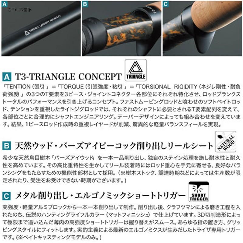 バスロッド メガバス TRIZA(トライザ) SPINNING F0-68XSTZ