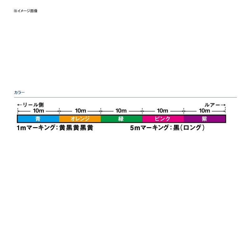 ルアー釣り用PEライン ダイワ UVF ソルティガ SJ DURAセンサー×8+Si2 1200m 2号/35lb｜naturum-outdoor｜03