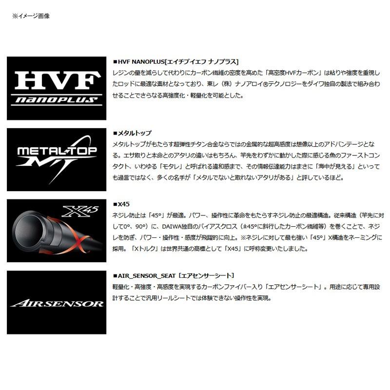 DAIWA（ダイワ） 船竿 メタリアタチウオテンヤSP 82-190 : ナチュラム