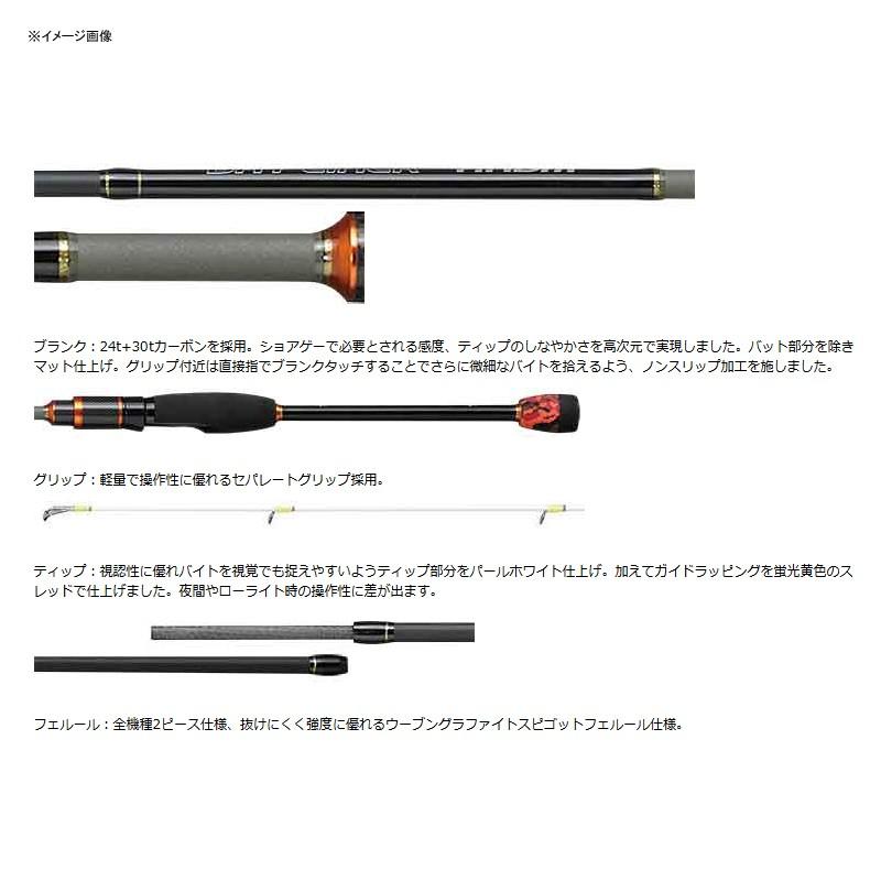 7/18.19は全品+P5% ロックフィッシュロッド SMITH ベイライナー AKBM