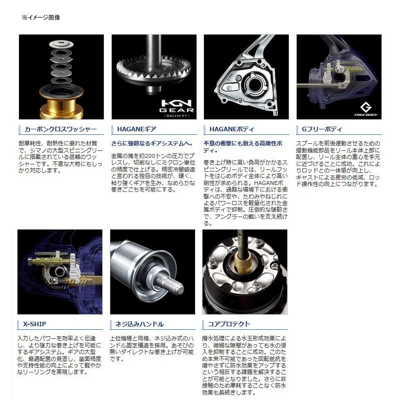 スピニングリール シマノ 19 スフェロスSW 4000HG|naturum-outdoor|03