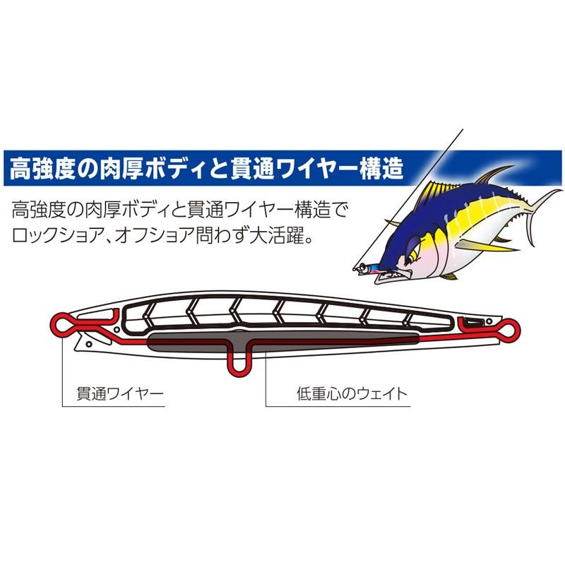 6/19-21は全品+P5% シーバス用ルアー デュエル ハードコア モンスターショット S 95mm クリアー | ブランド登録なし | 03