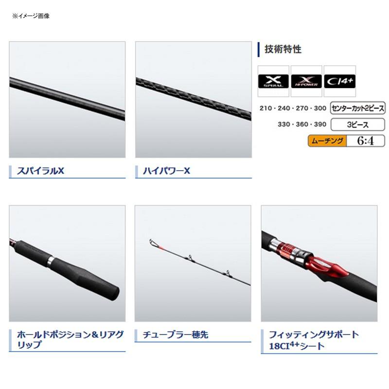 シマノ（SHIMANO） 7/1まで全品+P5% 船竿 19 海春 80-240 : ナチュラム