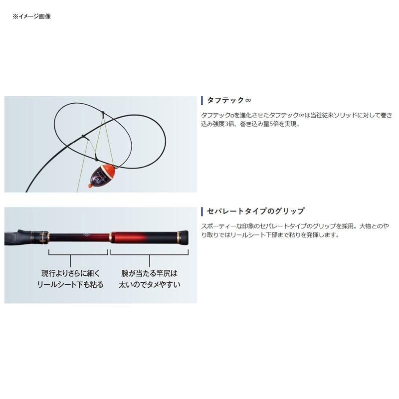 シマノ（SHIMANO） 18プロテック 1号 530 : ナチュラム Yahoo