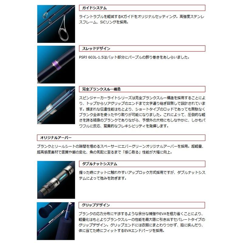 ジギングロッド エバーグリーン ポセイドン スピンジャーカーライト