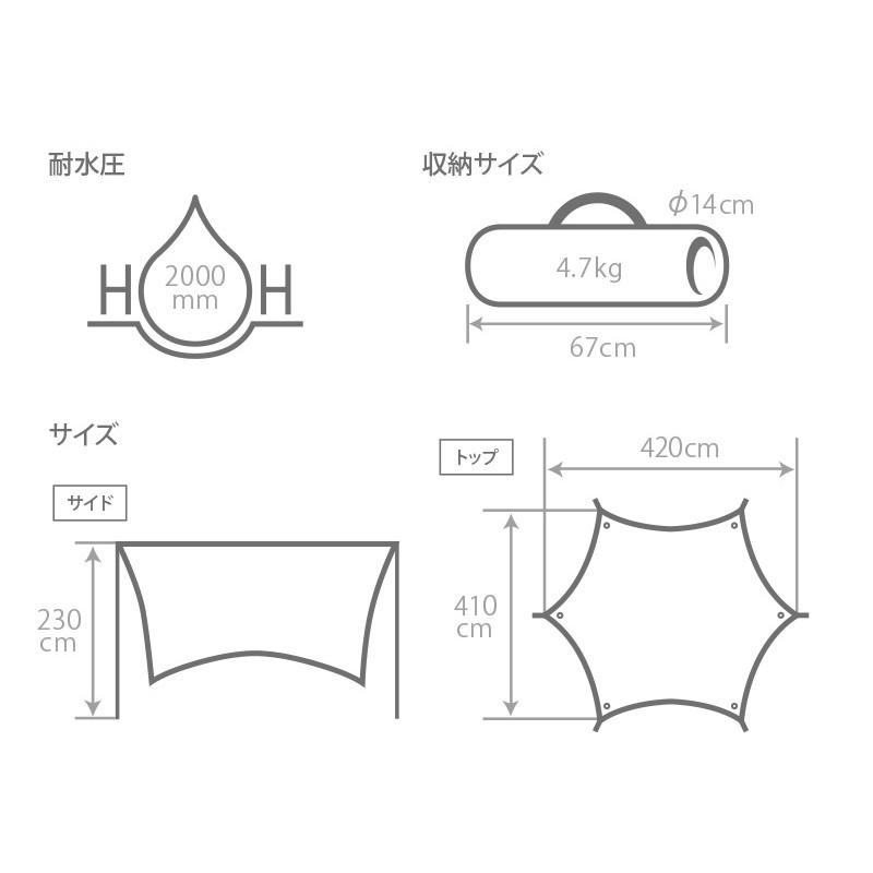 タープ・シェルター DOD いつかのタープ カーキ_1