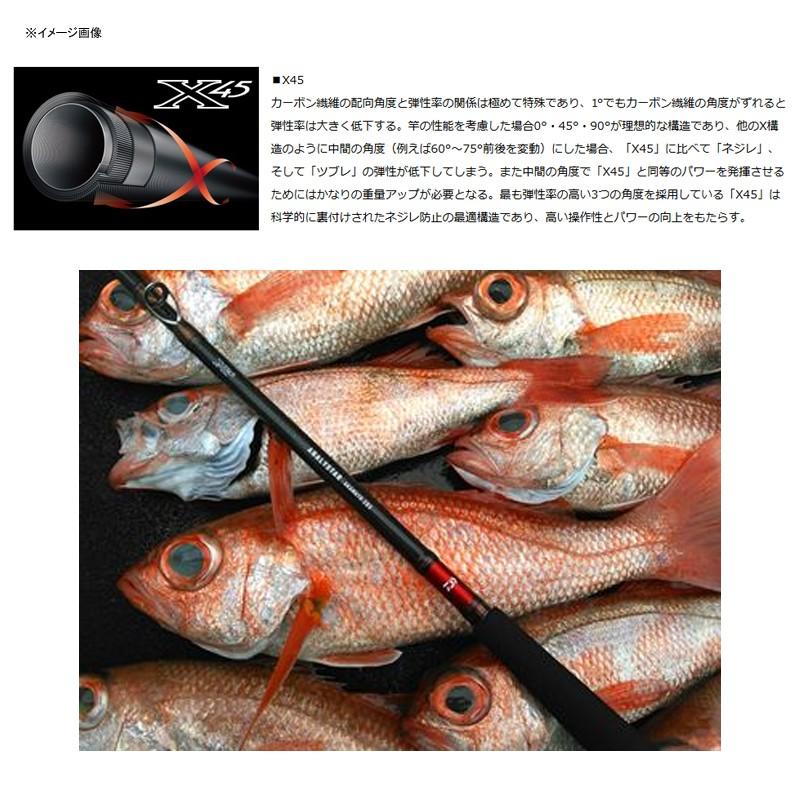 Daiwaアナリスター アカムツ 赤ムツS-230 美品 DAIWA（ダイワ） 船竿 アナリスター 赤ムツ S-230 : ナチュラム Yahoo