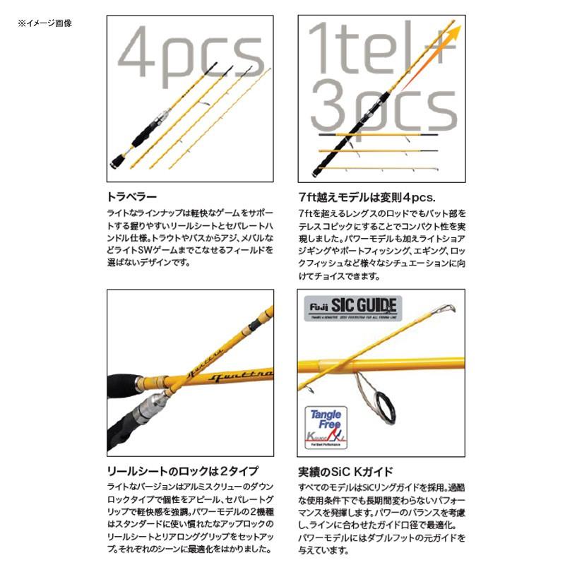 アンリパ トラウトロッド パームス クアトロ QTRGS-46XUL アングラーズリパブリック トラウトロッド アンリパ パームス クアトロ