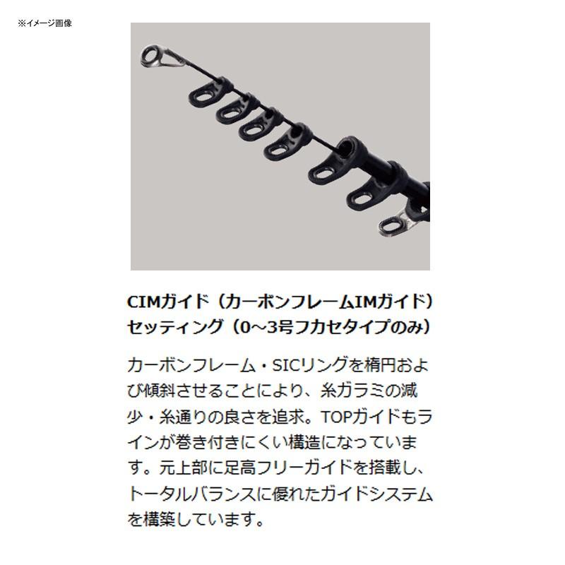 Gamakatsu がまかつ がま磯 アルデナ 遠投 S4号 : ナチュラム Yahoo