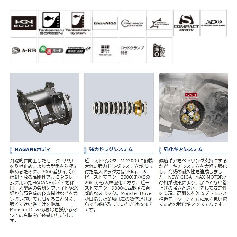 シマノ（SHIMANO） 船・石鯛リール 20 ビーストマスター MD 3000(電動