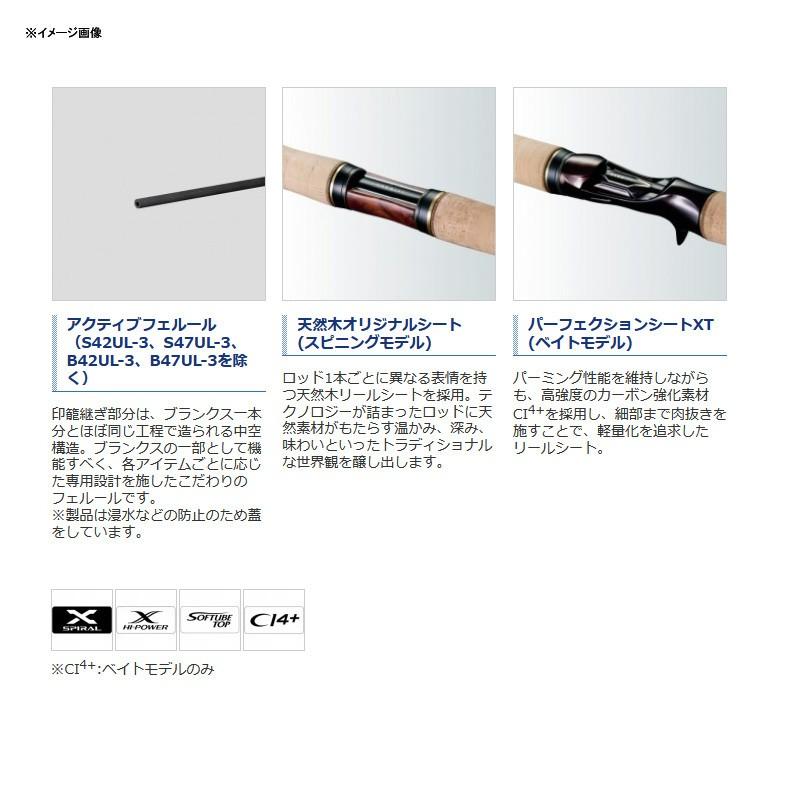 最終値下げCARDIFF カーディフ ストリームプレミアムS54UL シマノ