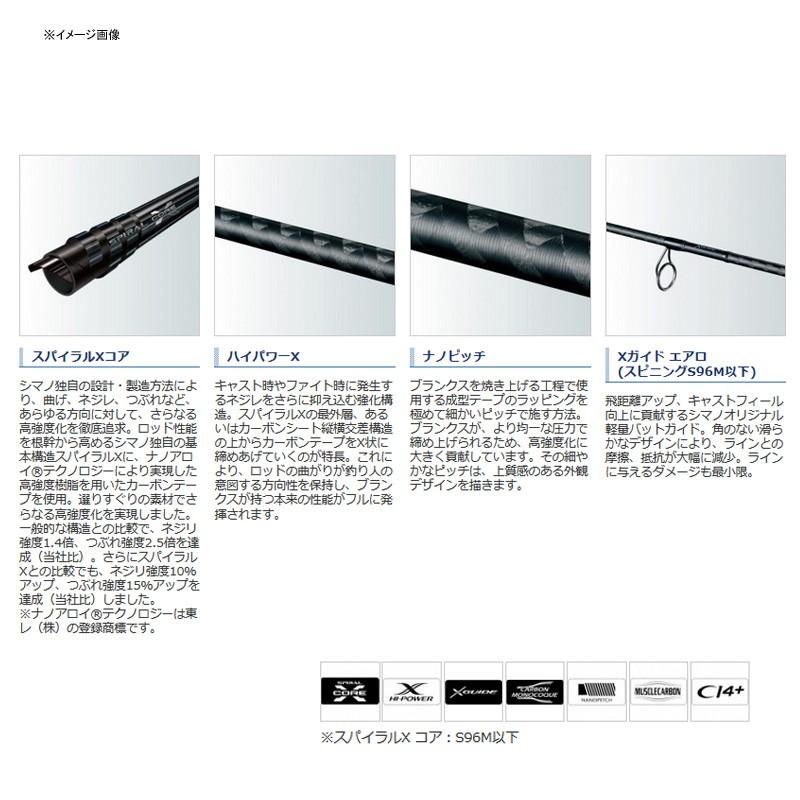 シーバスロッド シマノ 20 ルナミス S96ML(スピニング・2ピース 