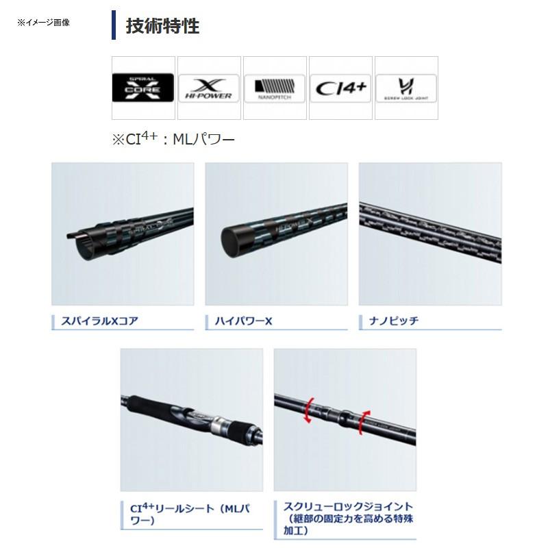 シマノ（SHIMANO） ショアジギングロッド コルトスナイパー XR S106MPS