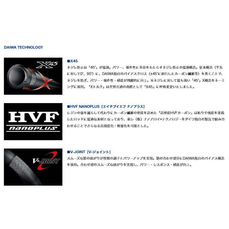 本体在庫特価品 投げ釣り 投げ竿 ダイワ Cast Izm 385 R 公式直販店 Www Gacfmi Org