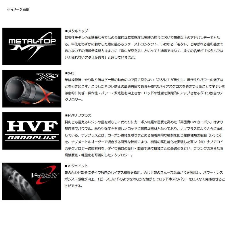 高品質 オフショアロッド ダイワ キャタリナ Bj エアポータブル スーパーライトジギングモデル 60ls Mt27 634円 Sarozambia Com