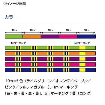 ルアー釣り用PEライン ダイワ UVF ソルティガデュラセンサー8+Si2 200m 0.8号/15lb｜naturum-outdoor｜03