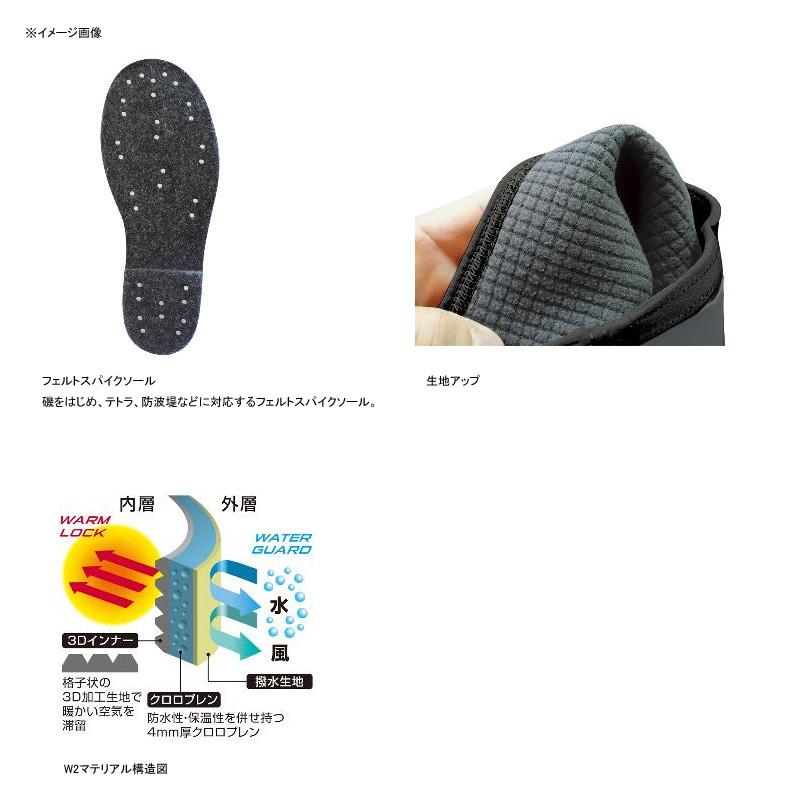 PROX ネオプレーンウェーダー プロックス 3Dインナー PROX ネオプレーンウェーダー プロックス 3Dインナー