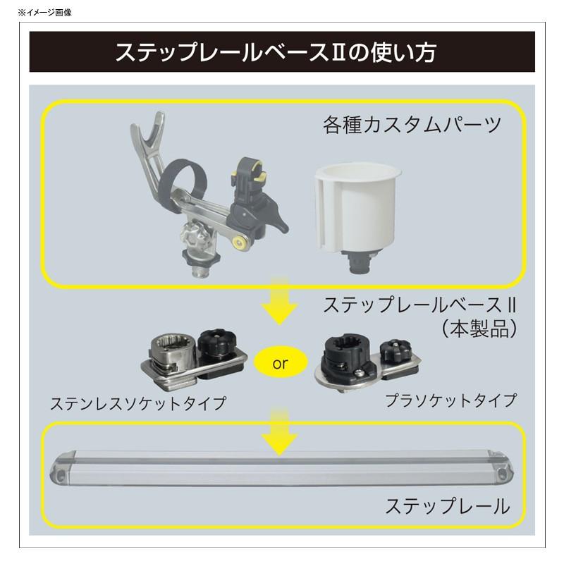 船外機・魚探・エレキ bmojapan ステップレールベース II ステンレス