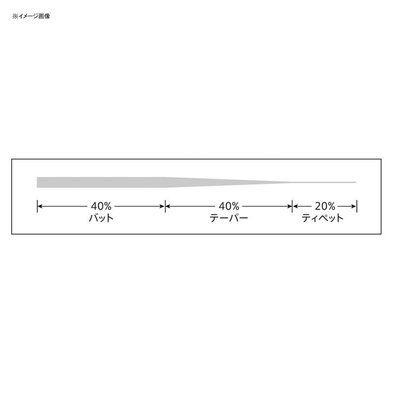 特別訳あり特価 フライライン バリバス Varivas テーパードリーダー スタンダード St ナイロン 7 5ft 5x ミスティーグリーン Riosmauricio Com