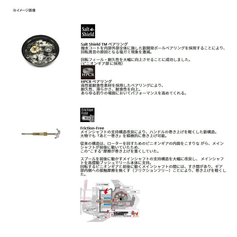スピニングリール アブガルシア REVO ALX THETA(レボ エーエルエックス シータ) 2500SH_1
