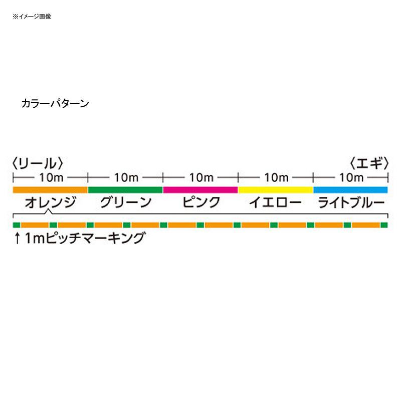 ルアー釣り用PEライン シマノ LD-E61T Sephia8(セフィア8)+ 200m 0.8号 5カラー｜naturum-outdoor｜02