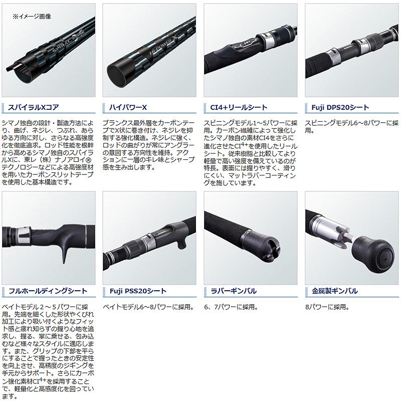 シマノ（SHIMANO） ジギングロッド 20ゲームタイプJ(GAME TYPE J) S53