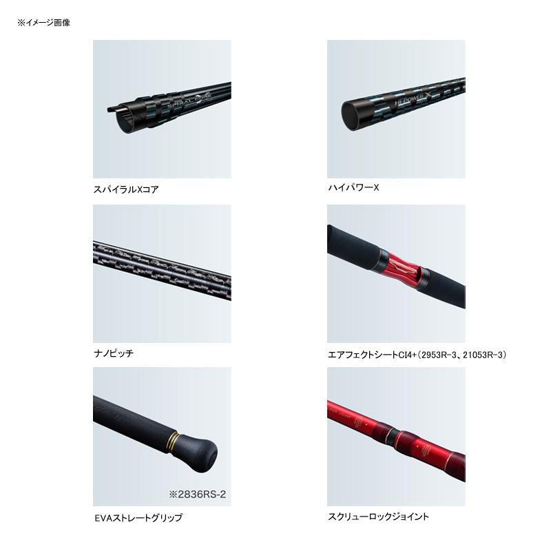 シマノ（SHIMANO） 5/30-6/1は全品+P5% ショアジギングロッド 20
