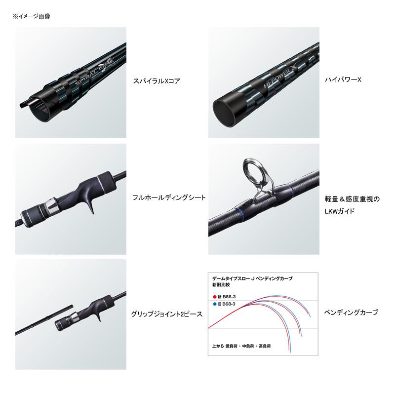 シマノ（SHIMANO） ジギングロッド 20 ゲームタイプSJ B66-0