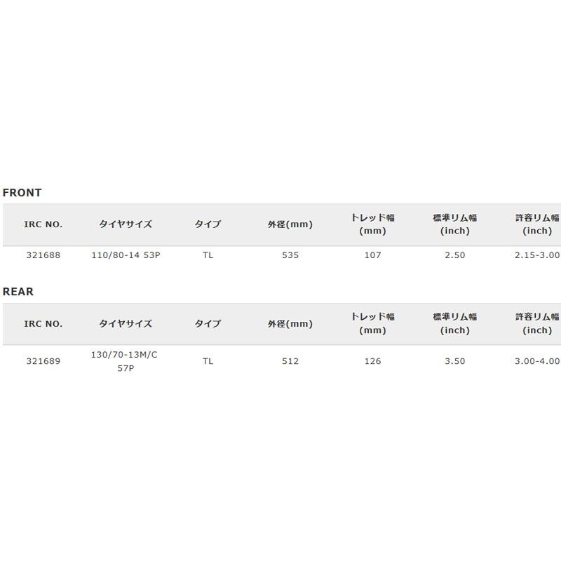 自転車タイヤ・チューブ アイアールシー タイヤ GP-212 チューブレス