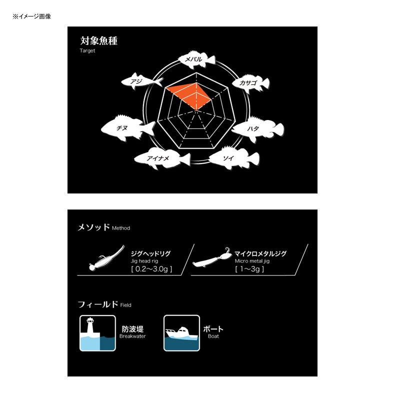 メガバス 礁楽 SL-510ULS、ロッドケース 【公式通販】