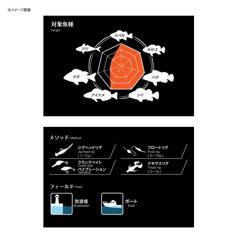 ロックフィッシュロッド メガバス 礁楽 SL-76LS : ナチュラム Yahoo
