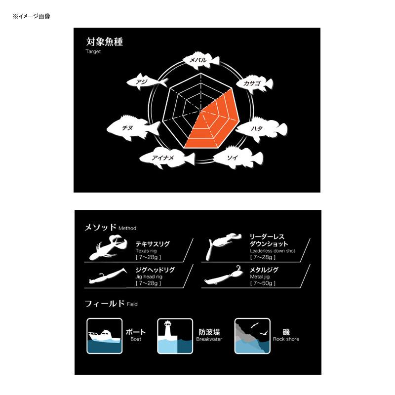 ロックフィッシュロッド メガバス 礁楽 SL-72H+S : ナチュラム Yahoo