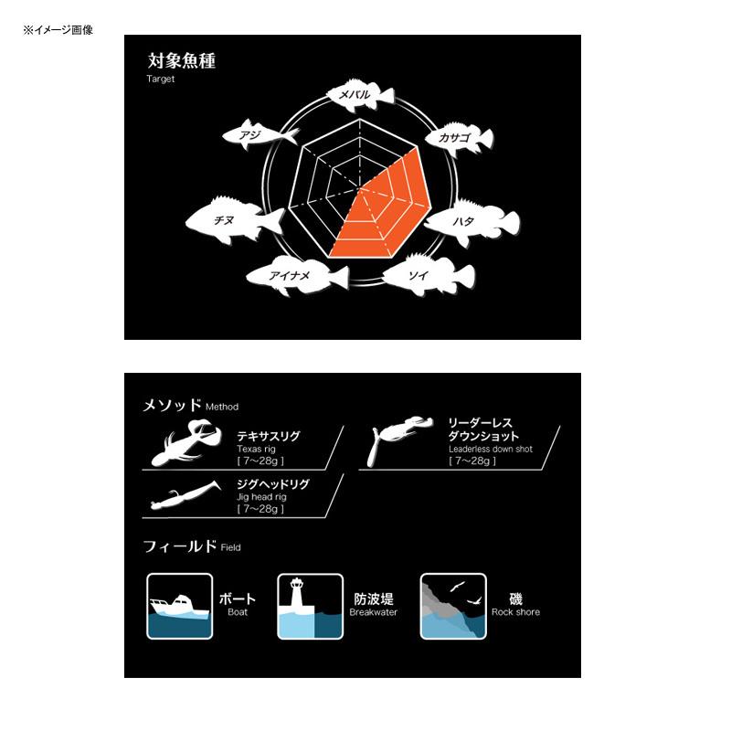 ロックフィッシュロッド メガバス 礁楽 SL-71HC : ナチュラム Yahoo