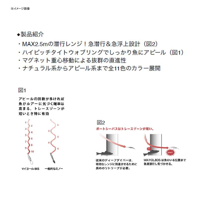 シーバス用ルアー アピア MAYOL(マイヨール) S 80mm #01 セクシーサッパ｜naturum-outdoor｜02