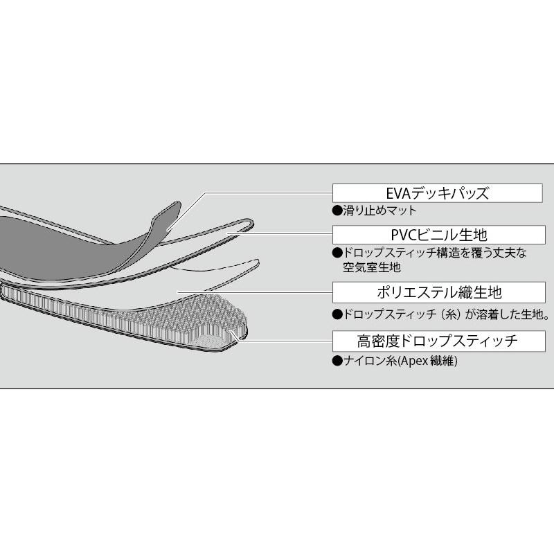 インフレータブルカヌー キャプテンスタッグ フラボード ライト