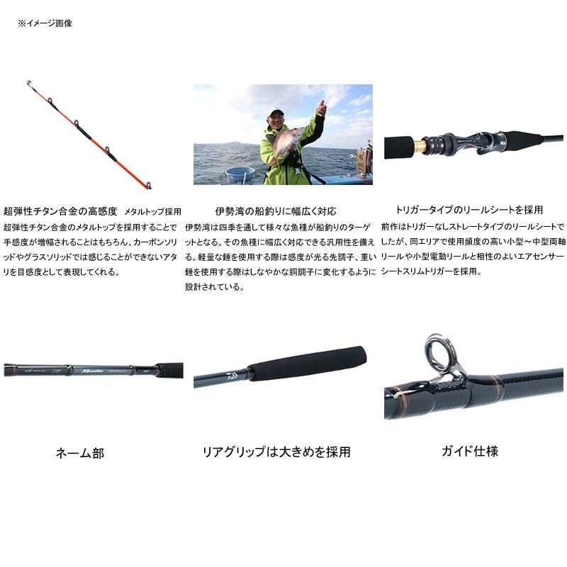 DAIWA（ダイワ） 船竿 メタリア 伊勢湾ゲーム MH-225・R : ナチュラム