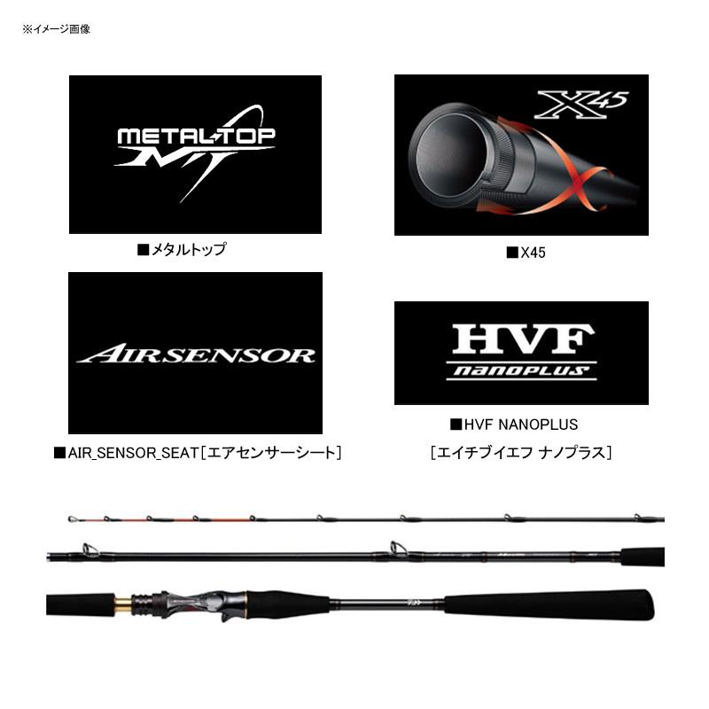 DAIWA（ダイワ） 船竿 メタリア 伊勢湾ゲーム MH-225・R : ナチュラム