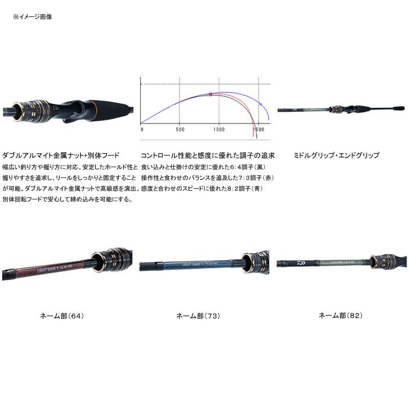4/17-19全品P5% 船竿 ダイワ ライトゲーム X 64 M-190・Rの画像
