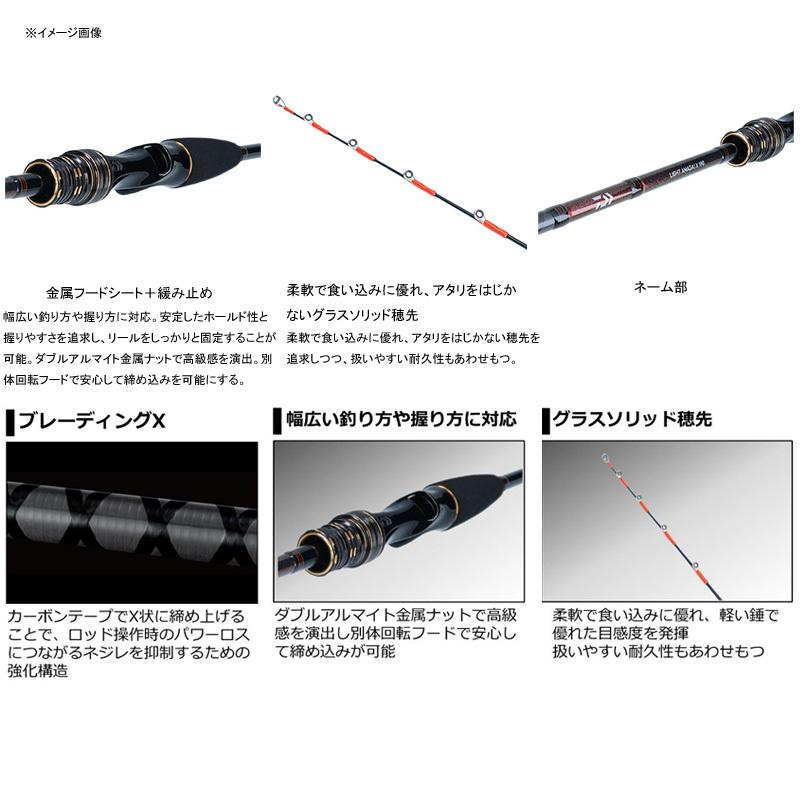 SSK グラブメンテナンス用品 グラブ用軟化オイル DC10 スプレー式 SSK グラブメンテナンス用品 グラブ用軟化オイル DC10 スプレー式