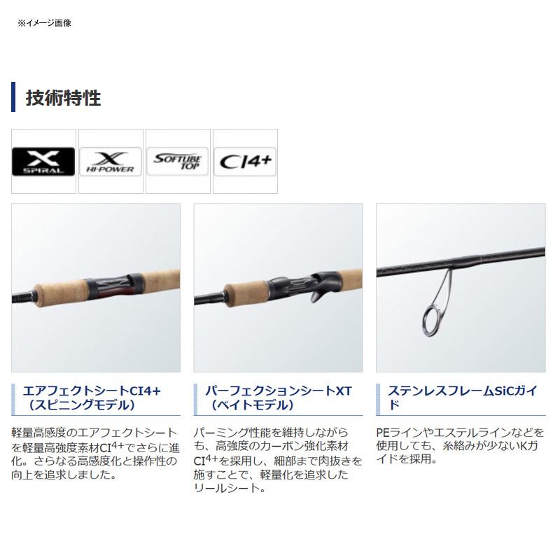 シマノ（SHIMANO） トラウトロッド 21 カーディフ NX B83ML