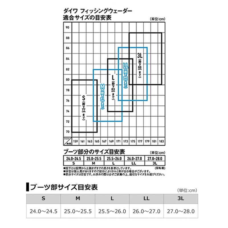 ダイワ フィッシングウェーダー サイズLL