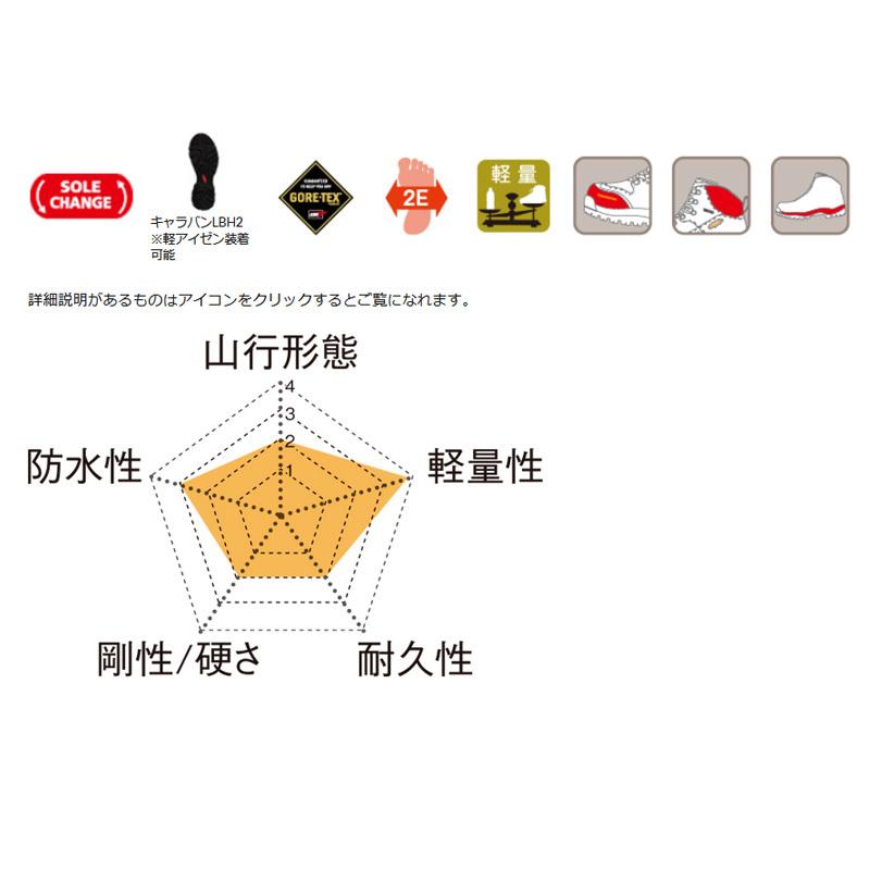 キャラバン C4＿03 2E/23.5cm 231(フランボワーズ)｜naturum-outdoor｜12