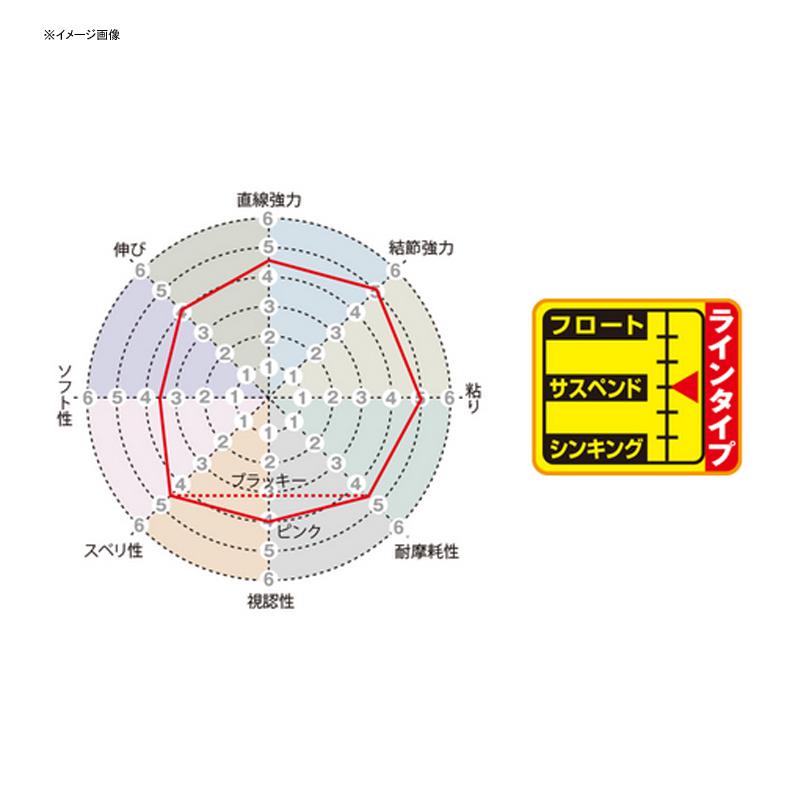 道糸 サンライン 松田スペシャル ブラックストリームマークX(20) 600m 1.35号 ブラッキー×ファインピンク｜naturum-outdoor｜03