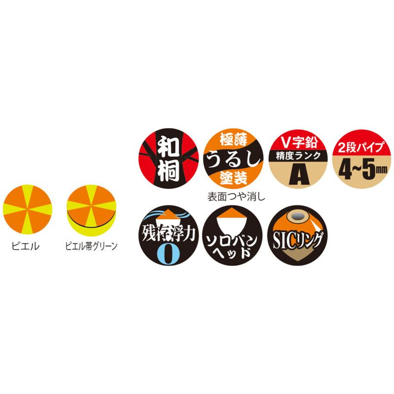 松田ウキ 松山ピエル（黄色帯）、松山 匠（M） 松山 匠 | サンライン