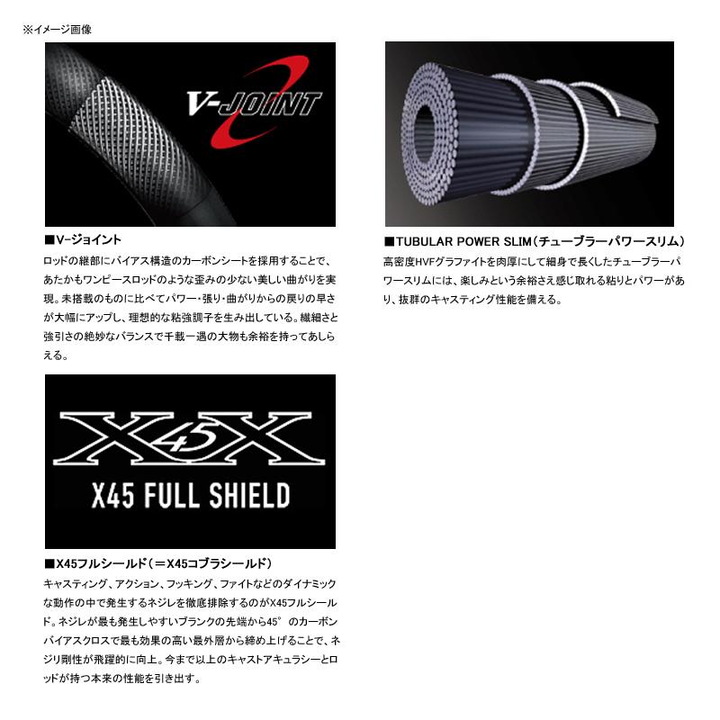 バスロッド ダイワ ハートランド 722LRS-21 ダイワ ハートランド HL